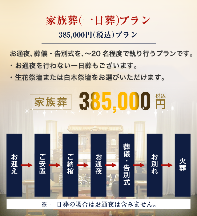 家族葬（一日葬）385,000円プラン
