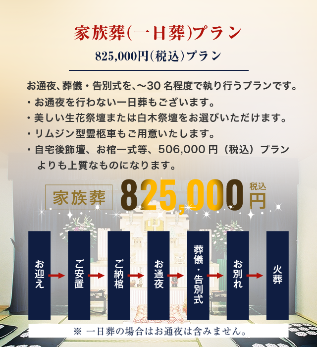 家族葬（一日葬）825,000円プラン